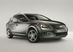 Kia cee&rsquo;d SW 2007 года